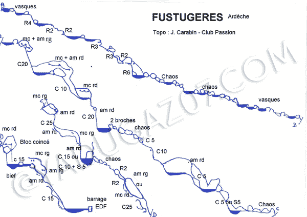 topo de la Fustugère