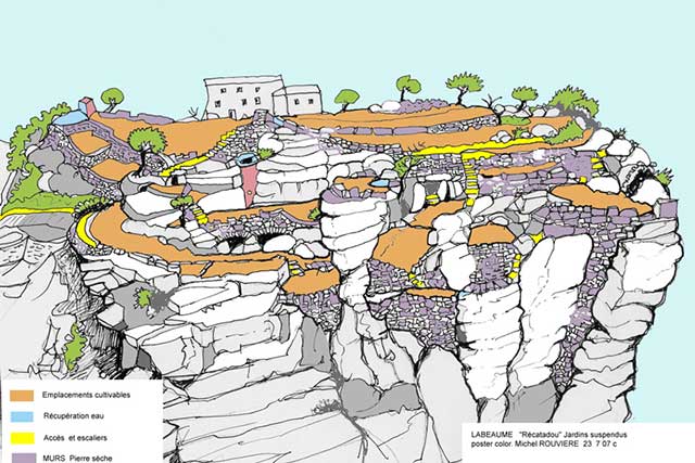 Les jardins suspendus de Labeaume