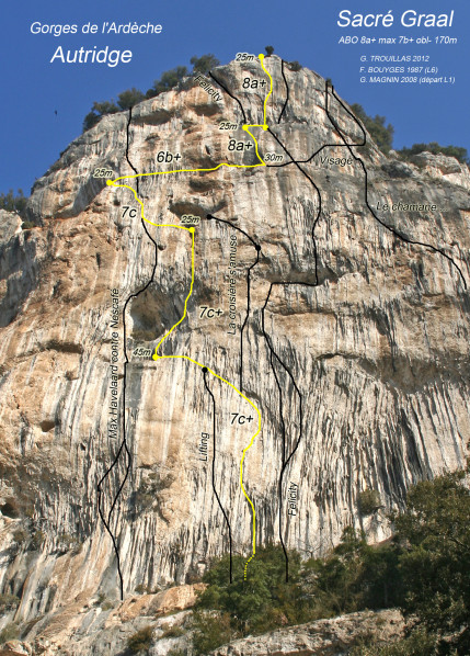 escalade dans Sacré Graal