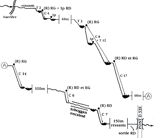 topo du Rio Sourd